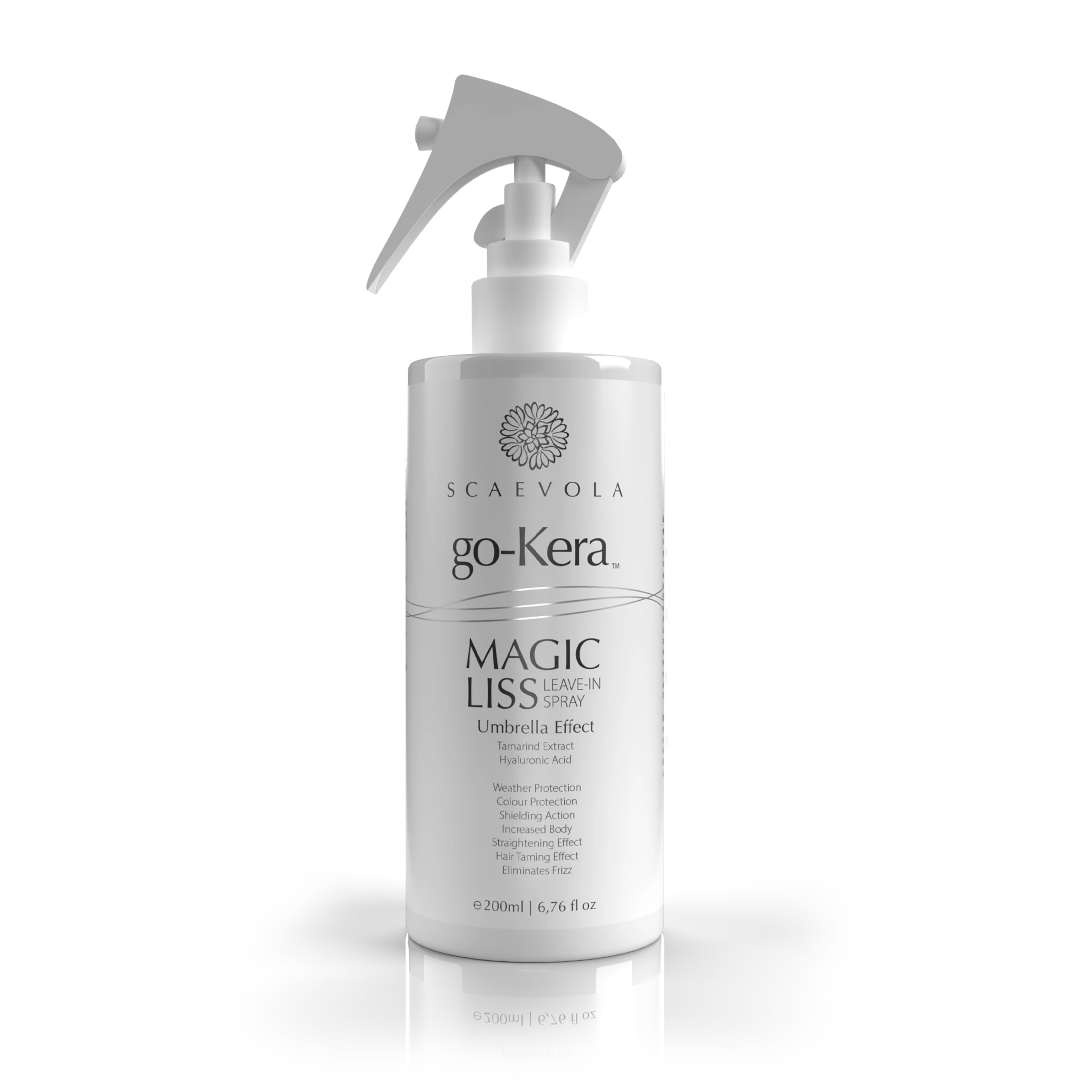 Hair Care